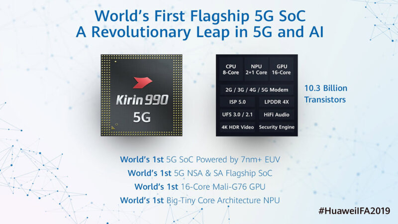 Huawei เปิดตัวชิป Kirin 990 Series มีรุ่นรองรับ 5G ในตัว เตรียมใช้กับ Mate 30