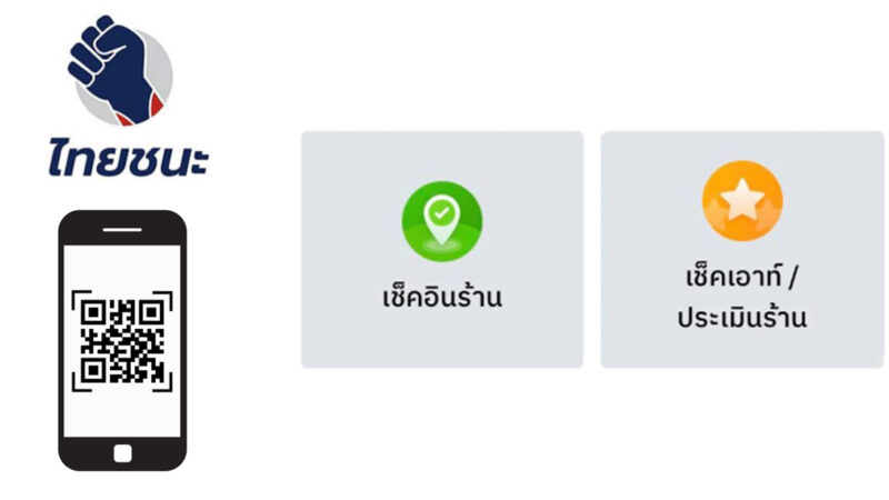 ไทยชนะ แค่สแกนคิวอาร์โค้ด ก็ไม่ยากอย่างที่คิด แต่อย่าลืมเช็คเอาท์หลังใช้บริการ