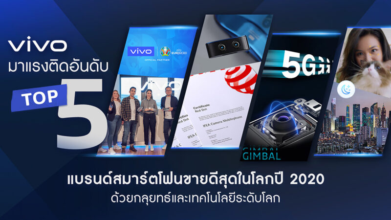 Vivo ติดอันดับท็อป 5 แบรนด์สมาร์ตโฟนยอดขายสูงสุดในโลก พิสูจน์แบรนด์คุณภาพ ครองใจผู้ใช้ทั่วโลก