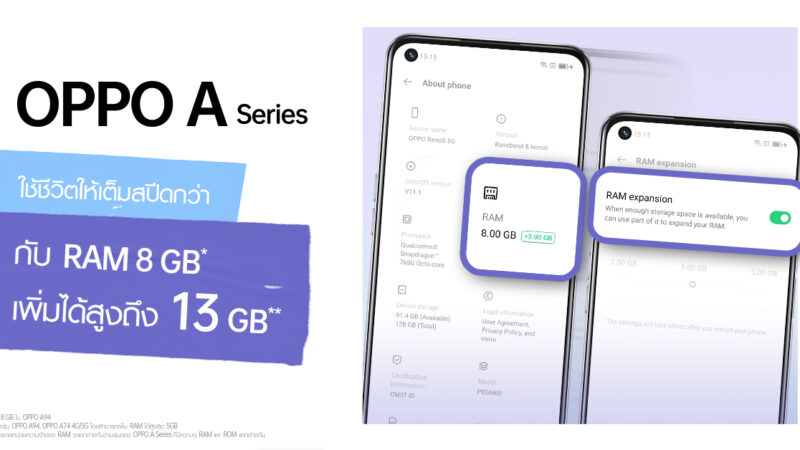 OPPO เปิดการอัปเดตเทคโนโลยี RAM Expansion บนสมาร์ทโฟน A Series