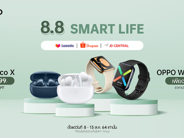 OPPO เอาใจขาช้อป! เปิดแคมเปญ 8.8 OPPO Smart Life มอบส่วนลดอุปกรณ์เสริมสูงสุด 2,000 บาท! ตั้งแต่วันที่ 8-13 สิงหาคมนี้ ที่ช่องทางออนไลน์เท่านั้น