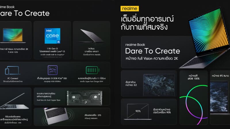 realme Book แล็ปท็อปรุ่นแรกของ realme เปิดตัว ชิป Intel i3 / i5 Gen 11