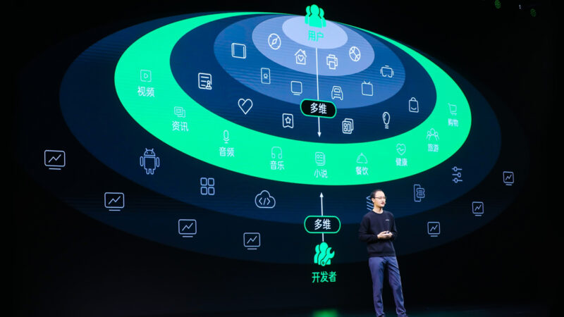 OPPO เปิดตัวเทคโนโลยีแห่งนวัตกรรมและแนวคิดริเริ่มต่างๆ ณ OPPO Developer Conference 2021