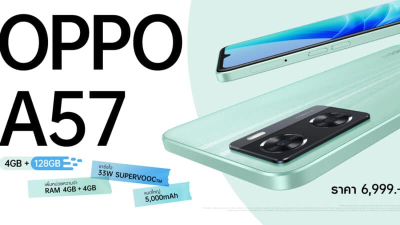 ออปโป้วางจำหน่าย OPPO A57 รุ่น RAM 4GB + ROM 128 GB สมาร์ตโฟน RAM และ ROM ใหญ่ มาพร้อม RAM Expansion เพิ่มหน่วยความจำได้มากถึง 4GB ตั้งแต่วันที่ 15 กรกฎาคมเป็นต้นไป ในราคาเพียง 6,999 บาท