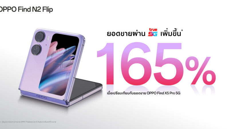 OPPO ร่วมมือ TRUE 5G กวาดยอดขาย OPPO Find N2 Flip โตขึ้น 165%ประกาศการเป็น “พับที่ดีกว่า” ในทุกด้าน