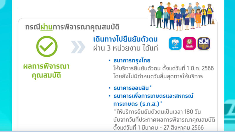 บัตรสวัสดิการแห่งรัฐ 2566 ยืนยันตัวตนได้ทุกวัน ผ่านธนาคารในห้าง ไม่เว้นวันหยุดเสาร์-อาทิตย์