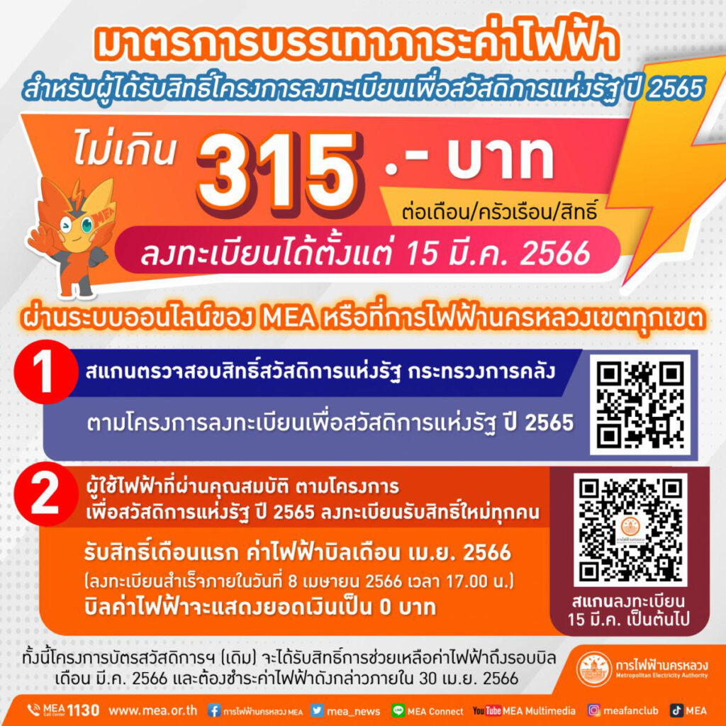 ลงทะเบียนลดค่าไฟฟ้า 2566