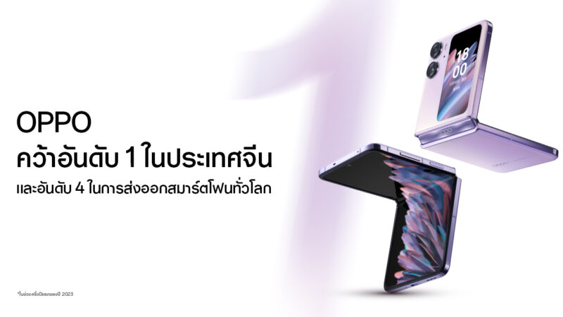 OPPO คว้าอันดับ 1 ในประเทศจีนและอันดับ 4 ในการส่งออกสมาร์ตโฟนทั่วโลก ในครึ่งปีแรกของปี 2023 ด้วยความสำเร็จจาก OPPO Find N2 Flip