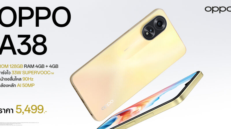 ออปโป้วางจำหน่าย OPPO A38 สมาร์ตโฟนให้คุณใช้งานลื่นไหทุกเอ็นเตอร์เทนมาพร้อม ROM 128GB และ RAM 4GB เพิ่มได้อีก 4GB ในราคาสุดคุ้มเพียง 5,499 บาท