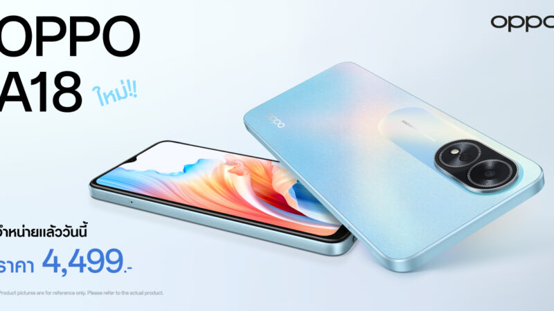 ออปโป้วางจำหน่าย OPPO A18 สมาร์ตโฟนน้องเล็กคุ้มค่าทุกการใช้งาน มาพร้อมดีไซน์บางเบา ขอบเหลี่ยมสุดคลาสสิก ในราคาสุดคุ้มเพียง 4,499 บาท