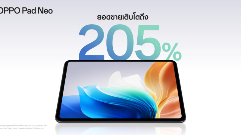 OPPO Pad Neo มาแรง ยอดขายเติบโตถึง 205% ตั้งแต่สัปดาห์แรกที่เริ่มวางจำหน่าย!