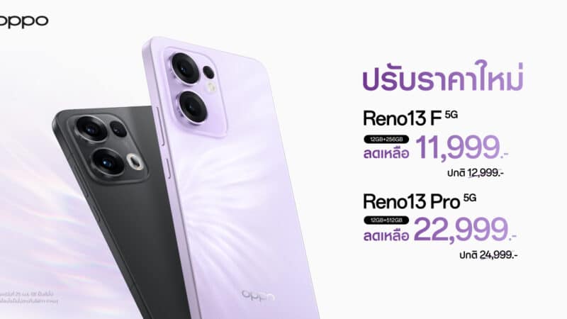 สายถ่ายรูปห้ามพลาด! OPPO Reno13 F 5G และ OPPO Reno13 Pro 5G สมาร์ตโฟนนำทุกเทรนด์ด้วย OPPO AI มาในราคาใหม่สุดคุ้มค่า เริ่มต้นเพียง 11,999 บาท เท่านั้น!