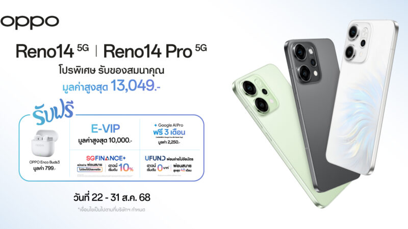 OPPO มอบโปรโมชันสุดพิเศษ! เมื่อซื้อ OPPO Reno14 5G และ OPPO Reno14 Pro 5Gรับฟรี OPPO Enco Buds3 มูลค่า 799 บาท!