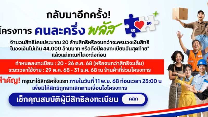 คนละครึ่งพลัส 2568 : ลงทะเบียน วิธีใช้ สิทธิ 2,400 บาท
